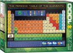 The Periodic Table of Elements 1000Pc For Discount